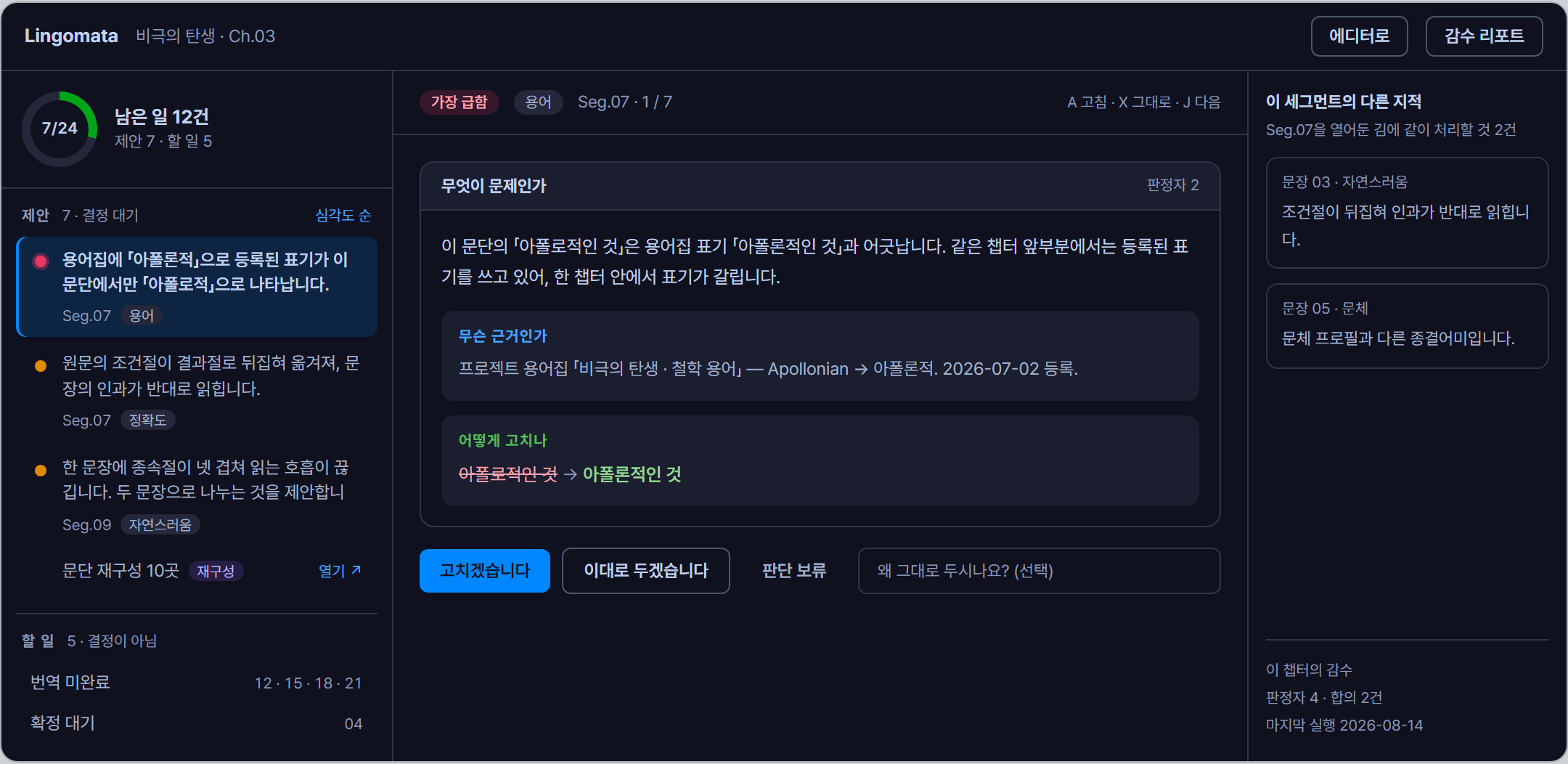 챕터 작업 큐 — 왼쪽에 심각도 순 제안 목록과 할 일, 가운데에 「무엇이 문제인가 · 무슨 근거인가 · 어떻게 고치나」 세 칸을 채운 제안 상세와 3택 버튼, 오른쪽에 같은 세그먼트의 다른 지적이 있는 화면